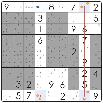pointing pairs sudoku